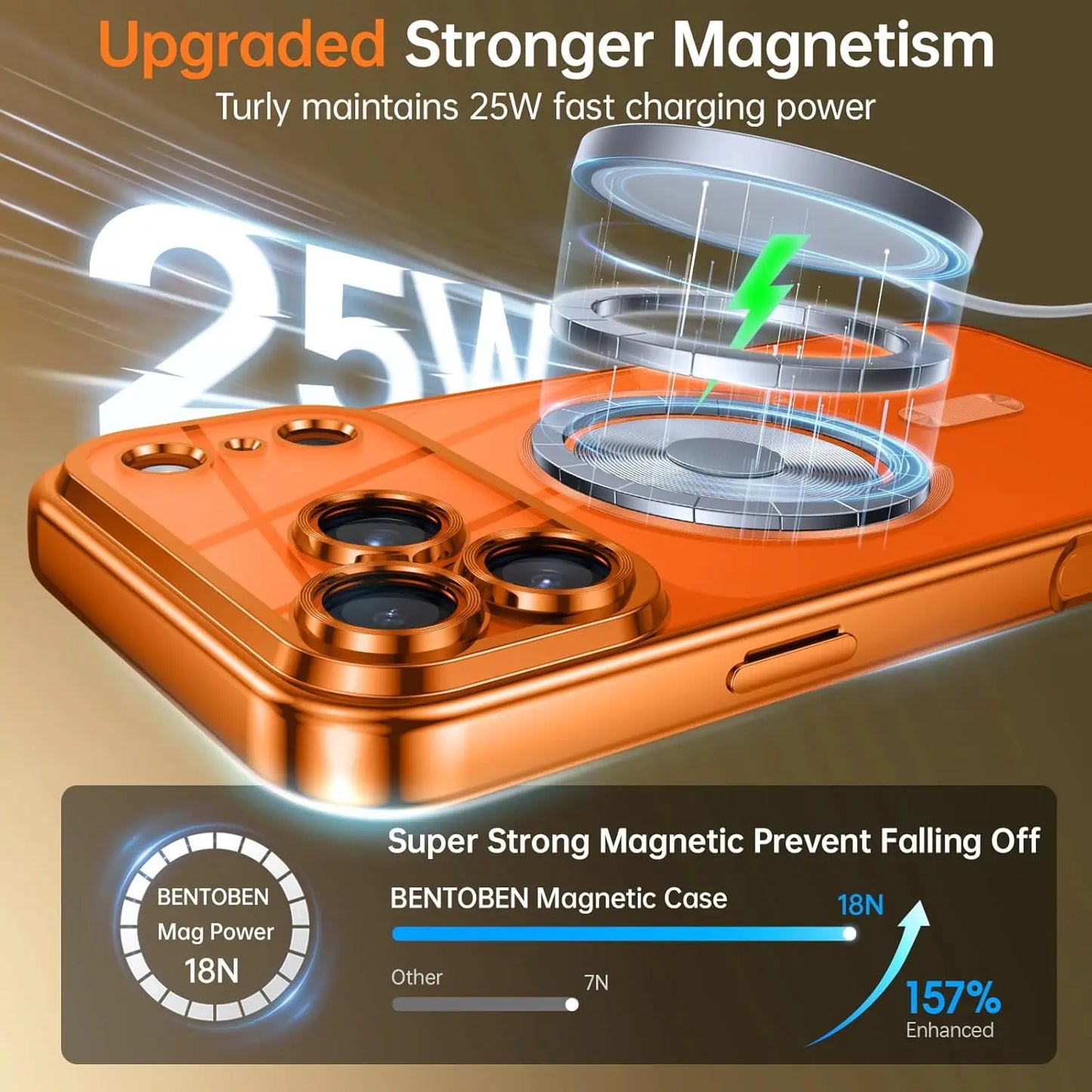 Camera Protection Clear Luxury Plating Cover Soft TPU  Drop Protective With Magnetic Phone Case For iPhone17Pro Max/17Pro/Air/17